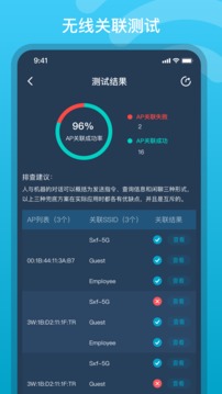 iNetBox