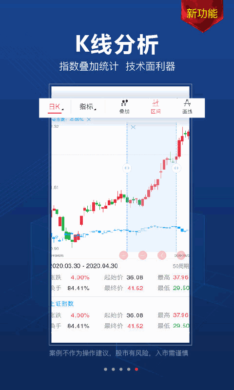 益盟操盘手